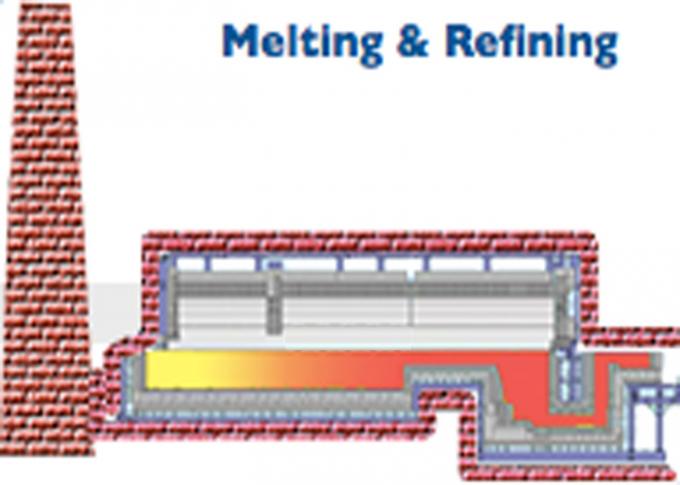 структура Melter стеклянных материалов контейнера 50ton увольнятьая концом Furance простая 0