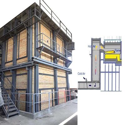 Купить Устройство для плавки 120 т электрического стекла online manufacture