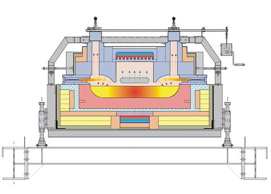 Купить Топление плавя печи природного газа 50tpd стеклянное высокотемпературное online manufacture